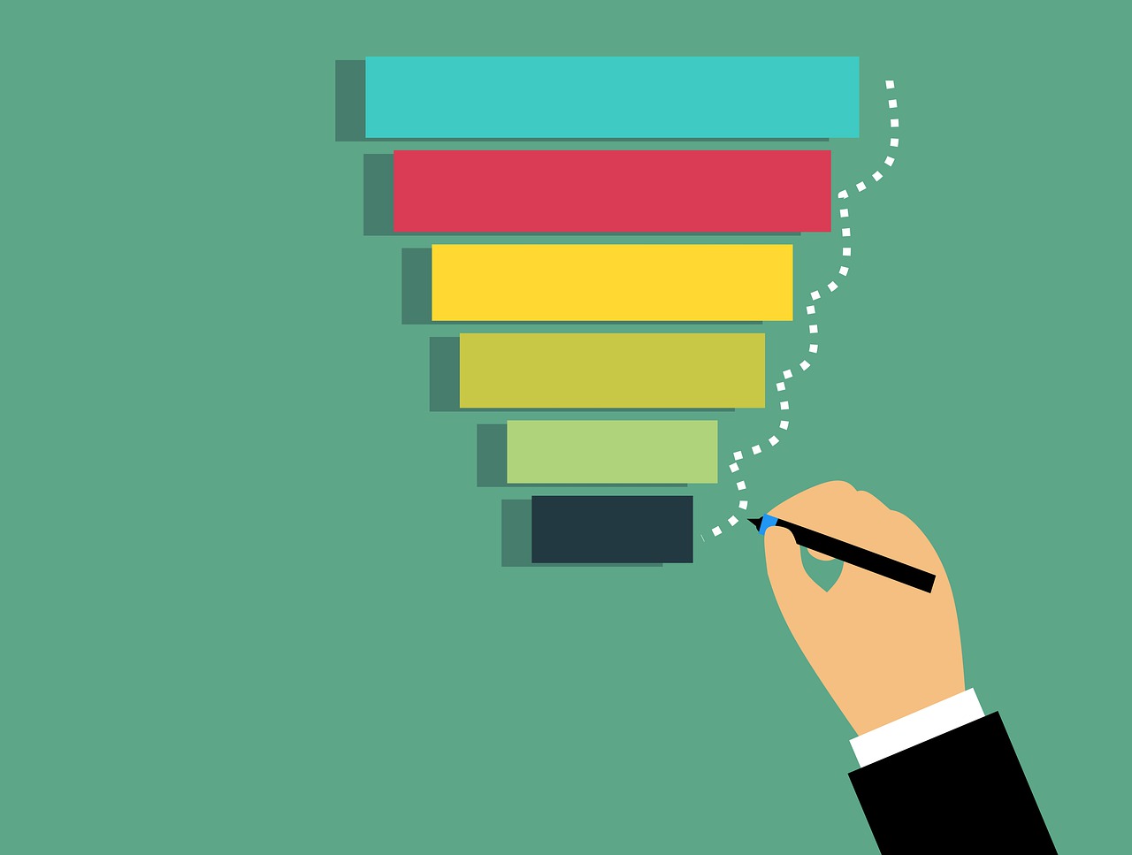 What is a sales funnel? Learn how the process works