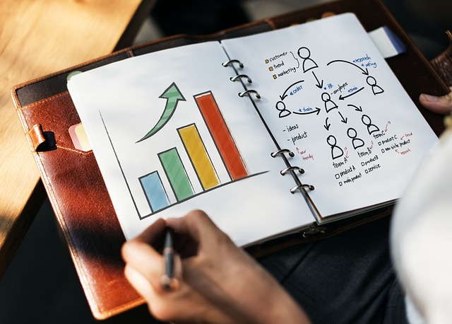 low budget marketing ideas