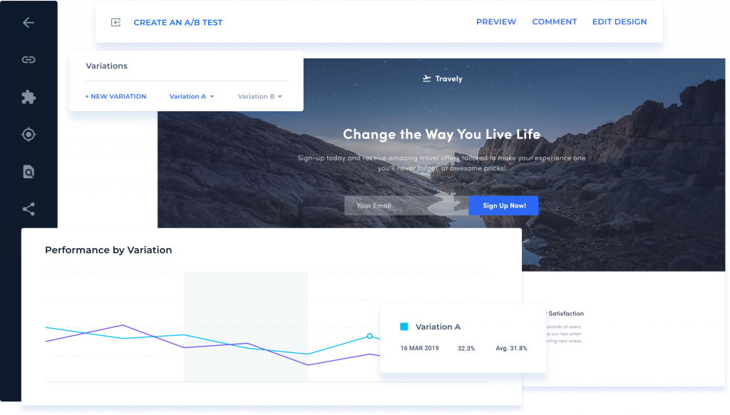 instapage native split testing
