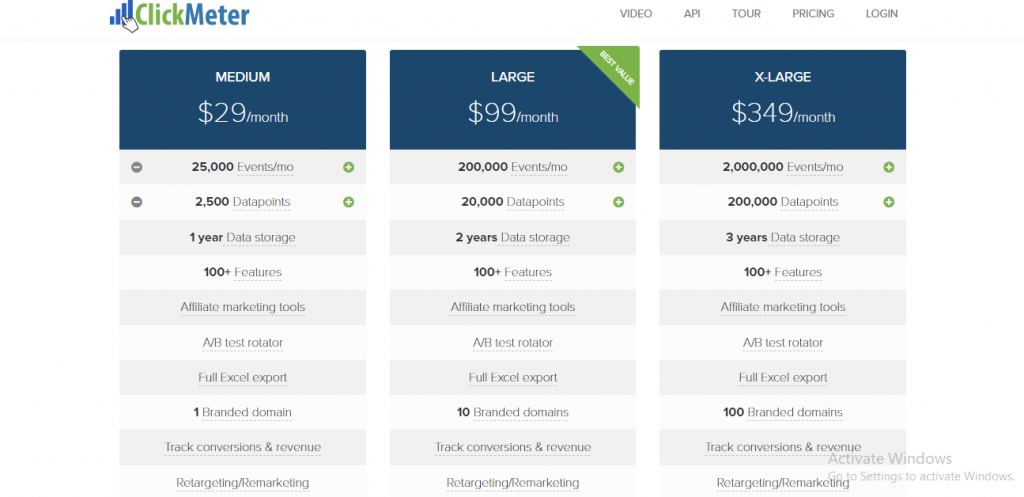 clickmeter's pricing