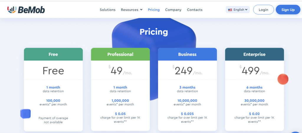 bemob pricing